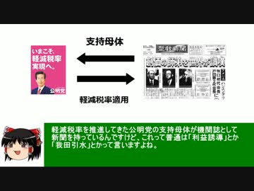 アイアイとゆっくりの経済講座151「続・軽減税率」