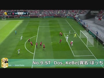 FIFA16 プロクラブ GL2016 1st Gentildonna goals＆Defences