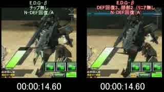 （更新版）N-DEF回復速度　比較してみた