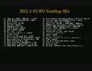 2012 J-EURO NonStop Mix 3/4