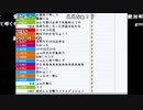 【ch】うんこちゃん『ﾈﾓｳｽﾁｬﾝﾈﾙ忘年会』(3枠目) 3/3【2015/12/29】