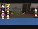 【黒バス】TRPG版エンドブレイカー！～Part1～【実卓】