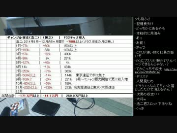 [2015.12.29]ひろくん 雑談(Xperia、2015年総括、収支振り返り) (4/4)