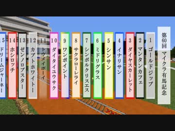 【Minecraft】マイクラ有馬記念（前編）【競馬風トロッコレース4】