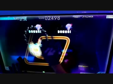 【シンクロニカ】FLOWER ADVANCED　AAA+FC