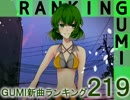 GUMI新曲ランキング#219