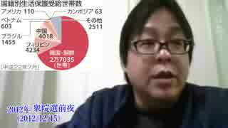 【桜井誠】自民党は政権に返り咲き、皆さんを裏切り続ける【2012衆院選】