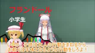 【東方MMD紙芝居】任侠教師もこたん　7話