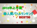 【うごくメモ帳3D】2015年上半期棒人間バトルランキング BEST50