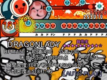 【創作譜面】DRAGONLADY【太鼓さん次郎】