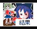 アヤツリ異変声優募集結果.wrestlingisgod