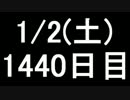 【１日１実績】ForzaHorizon　その４【Xbox360／XboxOne】