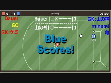 第8回wata杯　準決勝2試合