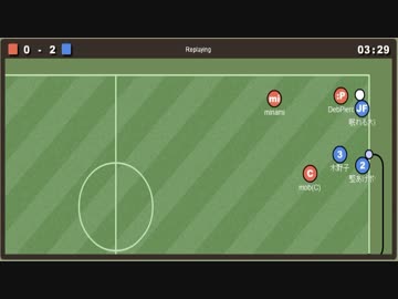 第9回wata杯　1回戦～2回戦