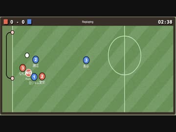 第9回wata杯　準決勝2試合