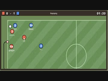第8回wata杯　1回戦～2回戦