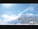 ショートサーキット出張版読み上げ動画1047nico