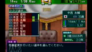 【実況】サカつく04で館林ウドンが世界を目指す part148