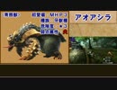 【ＭＨＸ】ゆっくりモンハン図鑑X１【ゆっくり解説実況】