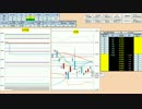 日経２２５先物デイトレードプラン　2016/1/4