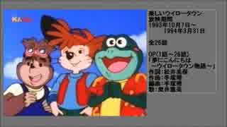 90年代アニメ主題歌集 楽しいウイロータウン