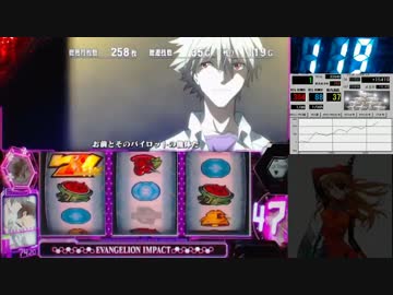 【パチスロ】ヱヴァンゲリヲン～希望の槍～【22号機】