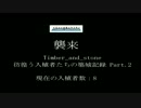 【Timber_and_stone】ゆっくり実況プレイ 彷徨う入植者たちの築城記録 Part.2