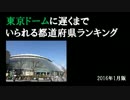 東京ドームに遅くまでいられる都道府県ランキング