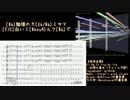 【ごちうさ】２期１２羽ED「なんとなくミライ」を吹奏楽にしてみた
