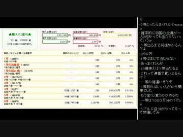 [2016.01.03]永井先生 雑談(抱負、ギャンブル、宝くじシミュ) (5/8)