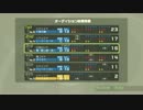 【実況】覚醒美希を作ってみよう。part10 【アイマス無印】