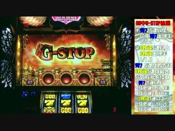 【新年特別企画】ミリオンゴッド神々の凱旋【GG02】