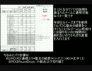 【千年戦争アイギス】 ベルナールでゴーレムを受けてみた(真)