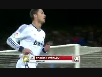 【神試合】バルセロナ vs　レアル・マドリード【クラシコ】