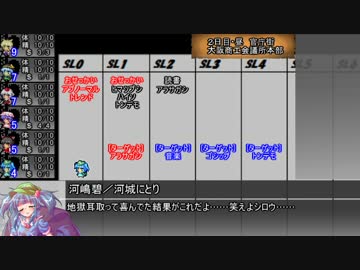 【ゆっくりTRPG】椛のハーレムサタスペ卓　2-5