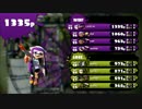 色塗り合戦へいざ参らん [実況]スプラトゥーン part10