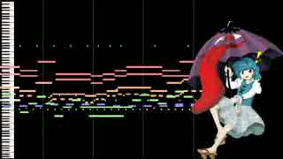 【東方】『万年置き傘にご注意を』をアレンジしてみた。