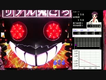 パチンコ　CRリアル鬼ごっこ　一日目