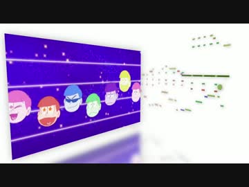 おそ松さん２期OPをテンションMAXにピアノアレンジしてみた