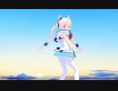 【Rana46102】　It's my life　【カバー】