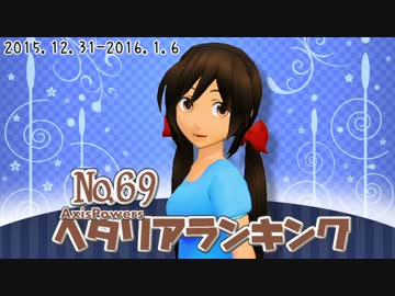 AxisPowersヘタリアランキング　№69（12/31～1/6）