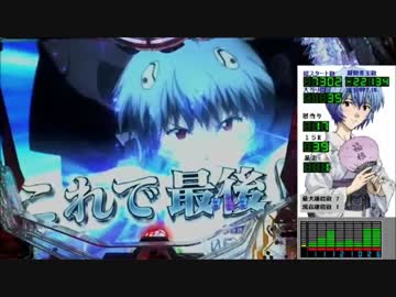 【パチンコ】CRエヴァ9　零号機暴走ループバージョン　綾波30人目