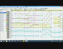 【MIDI】ベイビーユニバース(旧)