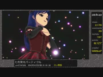 MikuMikuDance×アイドルマスター 2015