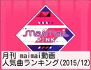 月刊maimai動画人気曲ランキング(2015/12)