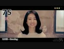 2015年 K-POP GAON CHART 年間ランキング TOP 100(100位→51位)