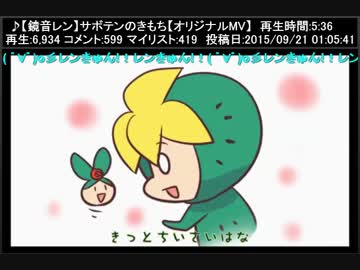 鏡音で行く年くる年～年忘れ鏡音の歌2015紅白歌合戦～【６回戦】