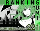 GUMI新曲ランキング#221