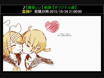 鏡音で行く年くる年～年忘れ鏡音の歌2015紅白歌合戦～【７回戦】