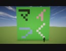 旧【ゆっくり実況】マインクラフトを遊びつくせ！その6.5